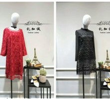 品牌服裝批發 高清圖片如何賦能精準采購與商業決策